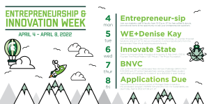 graphic for the Entrepreneurship & Innovation Week 2022