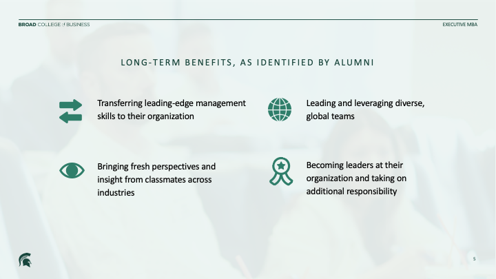 Long-Term Benefits, As Identified By Alumni