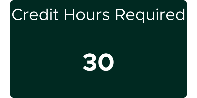 Master's in Financial Planning & Wealth Management Credit Hours Required: 30 Master's in Financial Planning & Wealth Management Credit Hours Required: 30