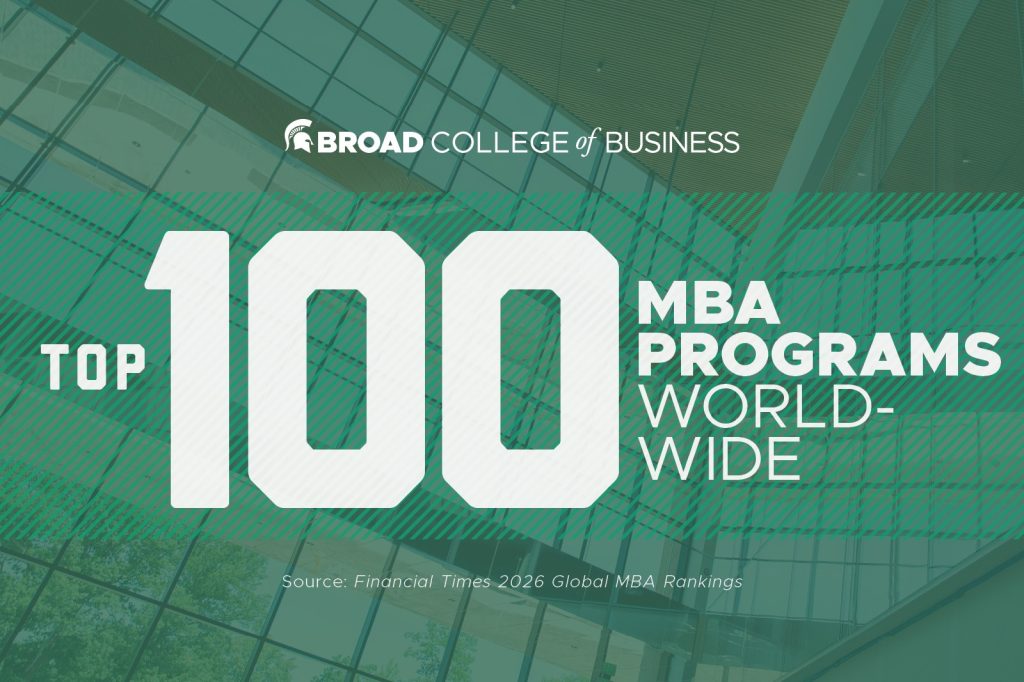 Top 100 MBA program worldwide