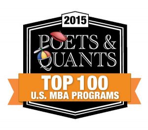 Poets and Quants ranked the Full-time MBA program at the 25th Best in the nation