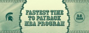 Fastest time to payback MBA program